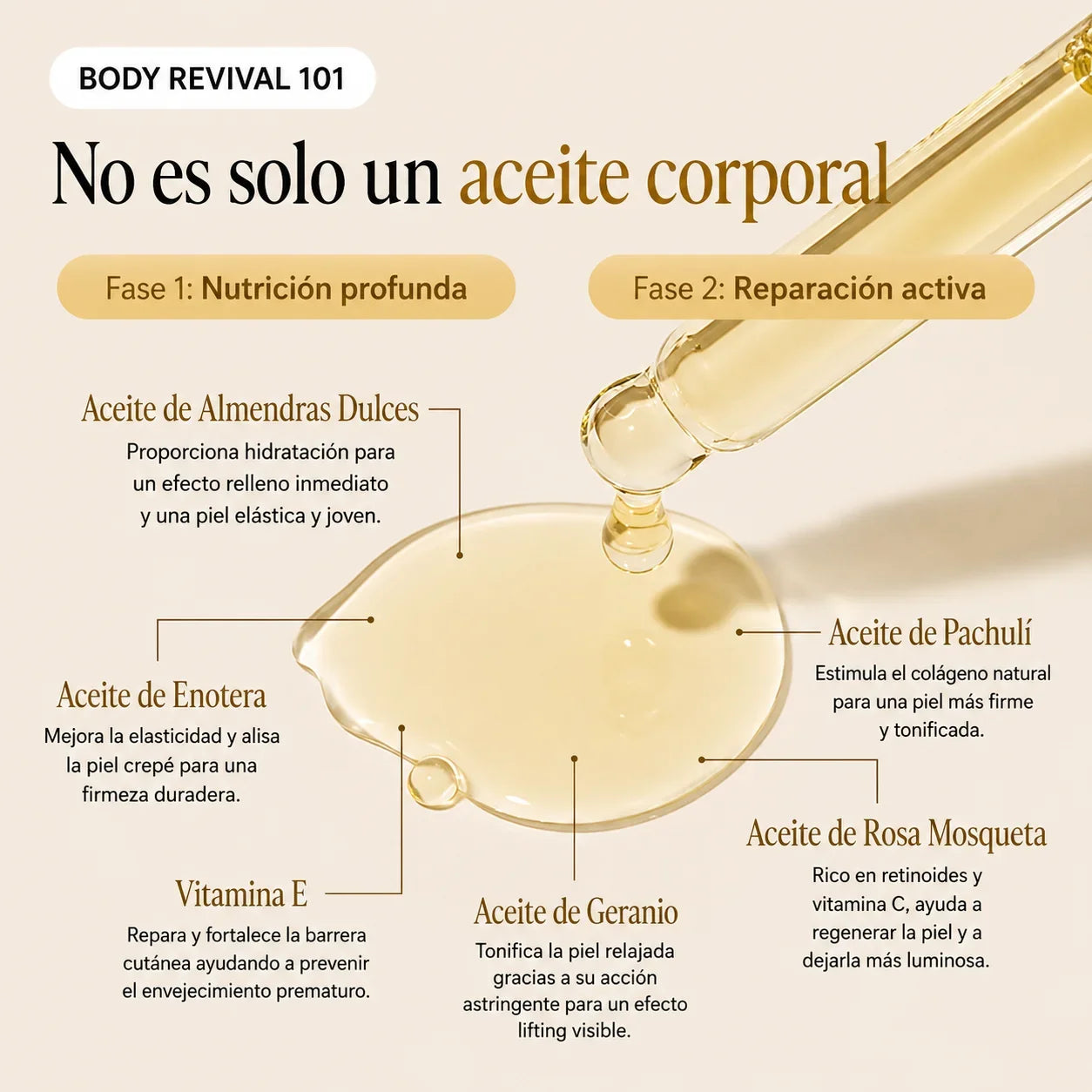 Aceite corporal efecto seda